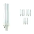 Voordeelpak 10x Philips PL-C 18W 827 2P (MASTER) | Zeer Warm Wit - 2-Pin